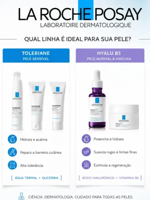 La Roche-Posay:  Produtos por Tipo de Pele